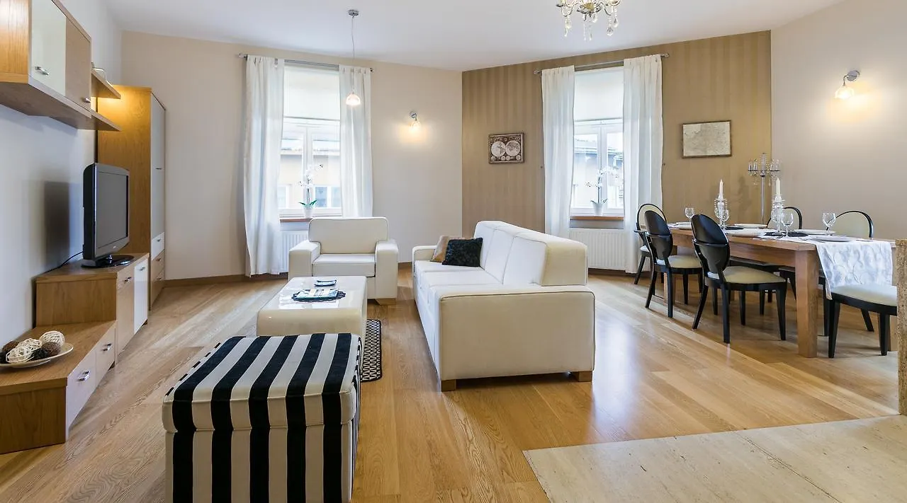 Sobieskiego 19 All In Apartments contacts